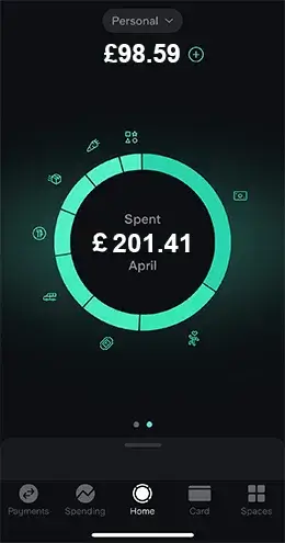 Non-spending_day_4 Start your ‘Non-spending day’ to help save 15 grand a year
